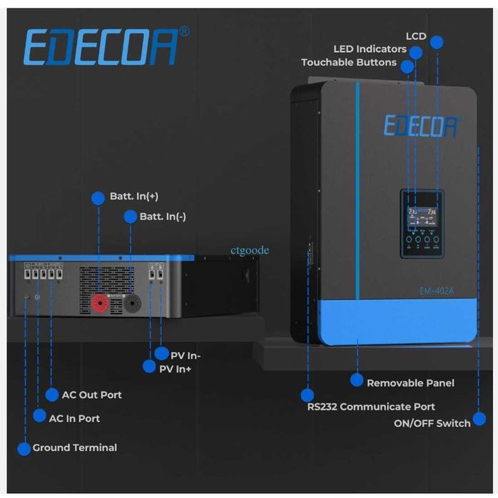 Гібридний інвертор Edecoa 4200W 24V