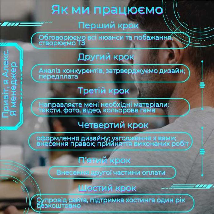 Создание сайта под ключ | Одностраничный сайт, визитка