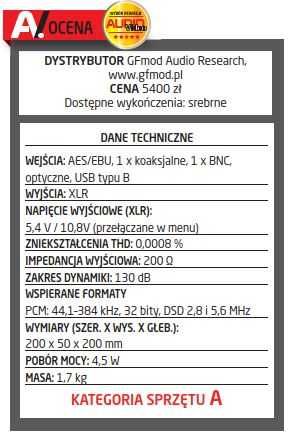 M2Tech Young DSD - przetwornik cyfrowo - analogowy