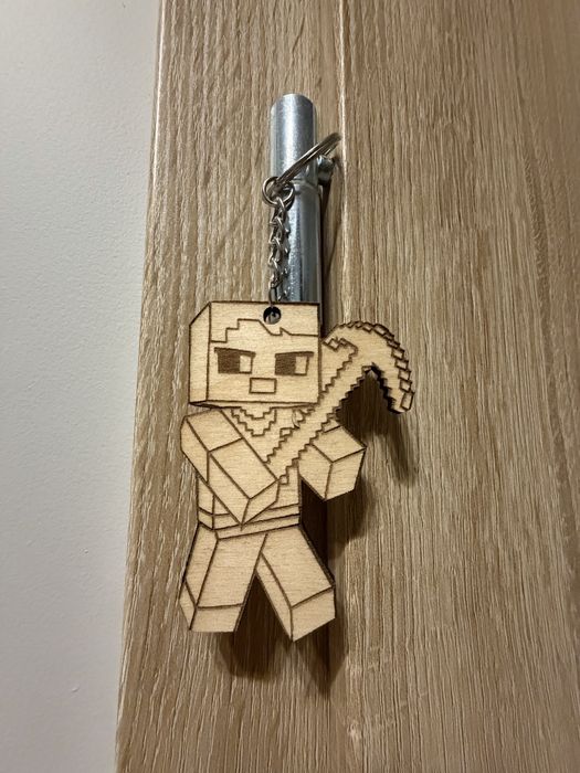 Breloczki i Magnesy