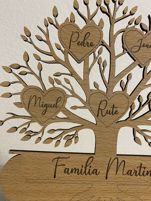 Árvore da vida familiar