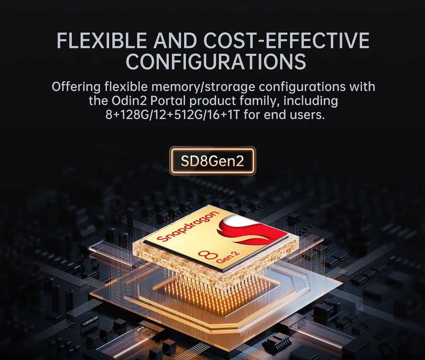 AYN Odin2 Portal MAX 1TB