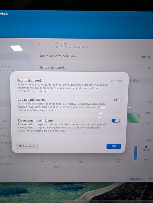 MacBook Pro M2 13” (2022) – Como Novo