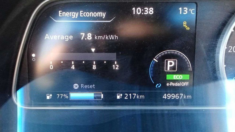 аренда прокат nissan leaf 2020 40 квтч 4 камеры