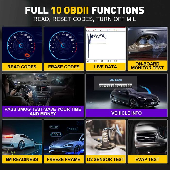 Scanner de Diagnóstico Auto LAUNCH CRP123E V2.0 Completo e Atualizado