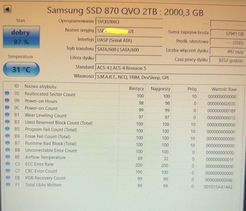Dysk SSD Samsung 870 QVO 2TB
