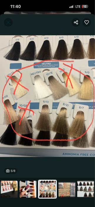 Фарба інебрія окисник inebrya