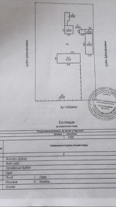 Будинок   с. Молодаво