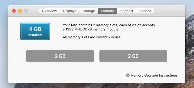 Mac mini mid 2011 A1347
