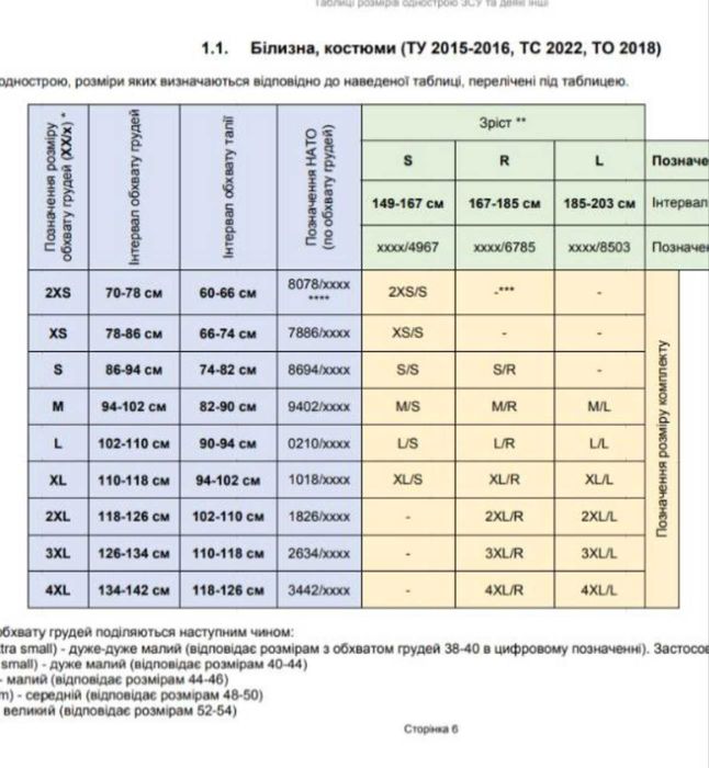 Термобілизна демісезонна, термуха склад : бавовна-97%, еластан-3%