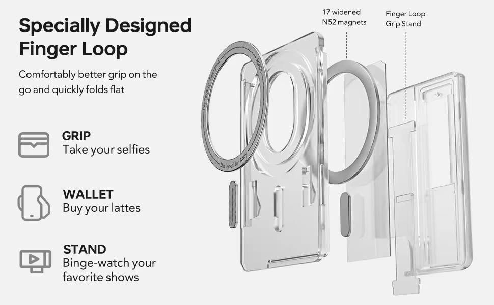 MagSafe portfel do Apple IPhone z Uchwytem