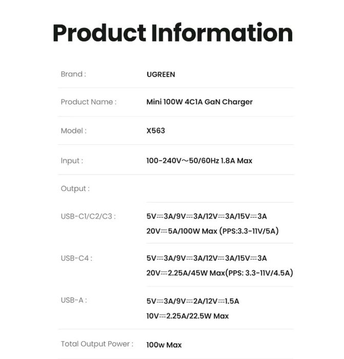 Зарядное устройство Ugreen Nexode X563 100W GaN