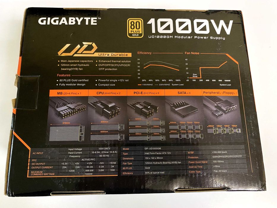 Блок живлення Gigabyte 1000W 80+ Gold [UD1000GM] (З ГАРАНТІЄЮ)
