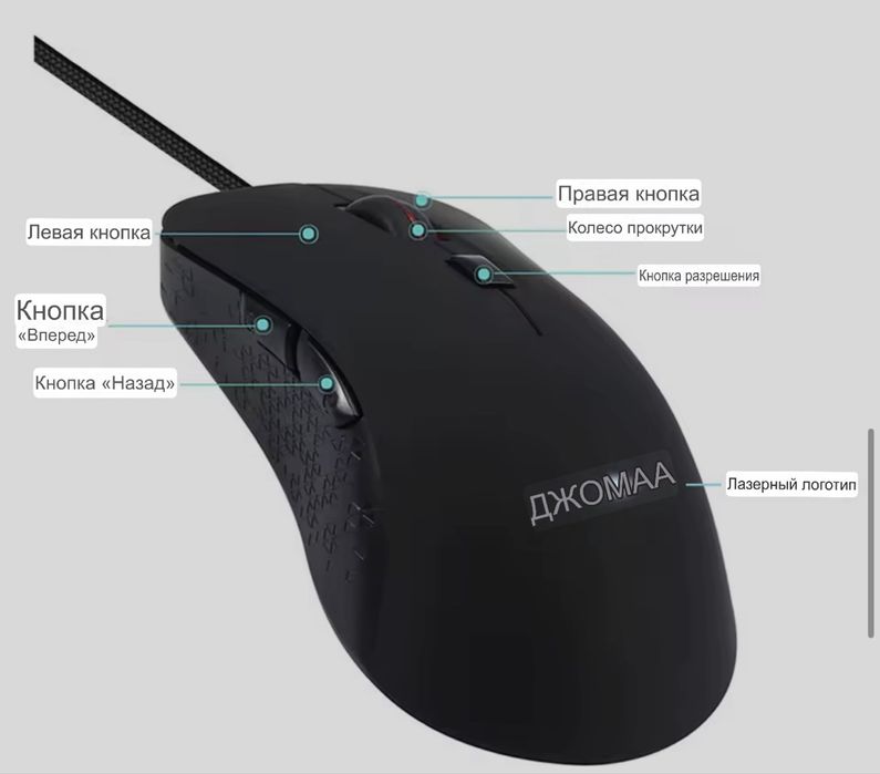 Бесшумная мышка с Подогревом,мышь компьютерная з підігрівом,мишка,