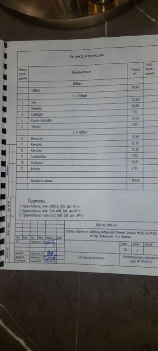 Продаж будинку Роша вул.Вижницька!