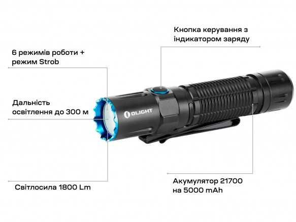 Olight M2R Pro Ліхтар Тактичний (1800 Люмен 300 М.) ГАРАНТІЯ 5 РОКІВ!