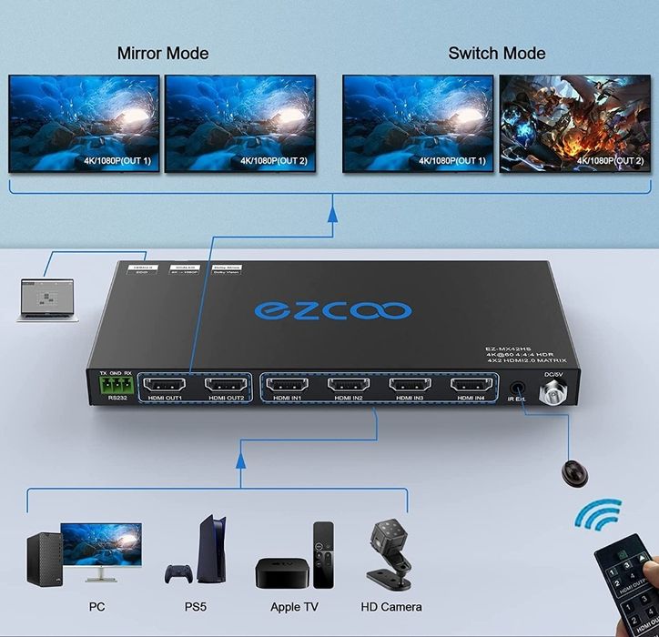 Ezcoo HDMI 2.0 Matrix 4x2 4k 60 Hz  18Gbps свіч