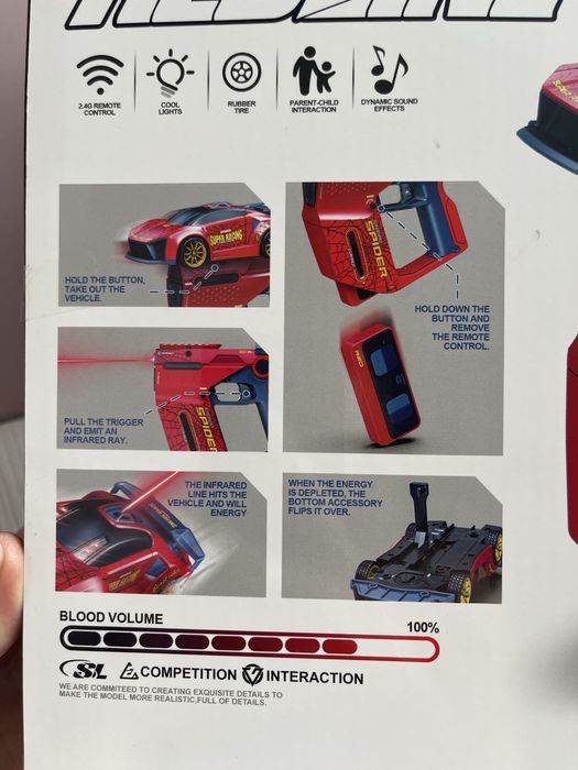 Машинка на радіоуправлінні