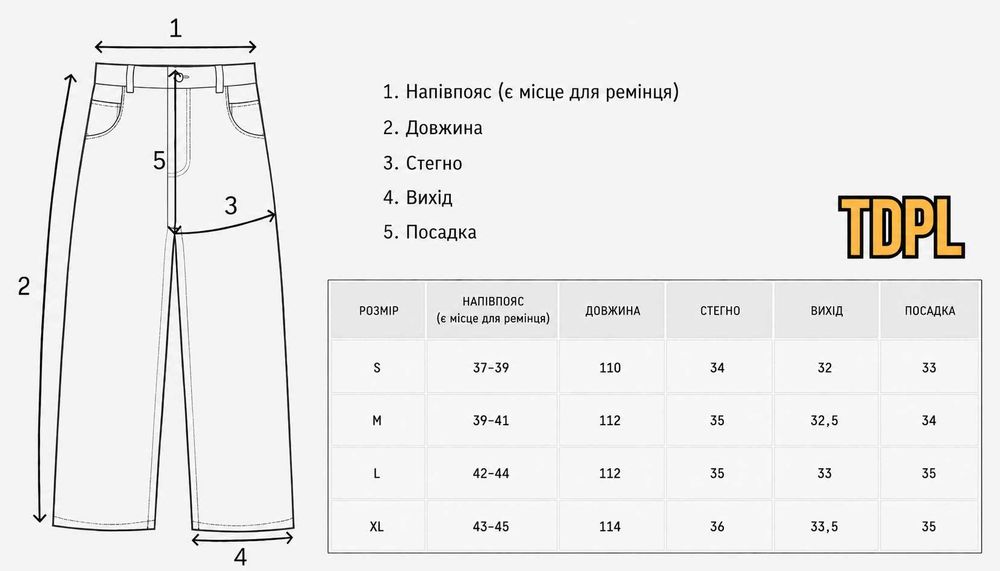 Широкі Джинси Distressed Jaded London Baggy Штани Рвані Y2K SK8 Skater
