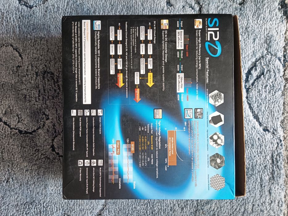 Zasilacz komputerowy Seasonic s12d 850w