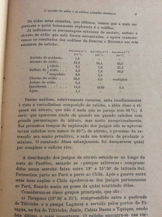 O azotato de sódio e os adubos azotados sintéticos, 1924. Assinado