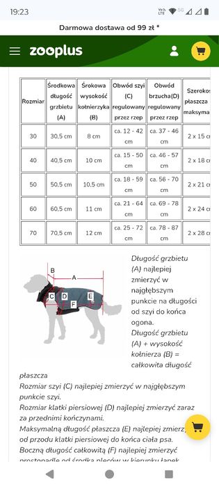 Warmup Pro Sky, płaszcz dla psa