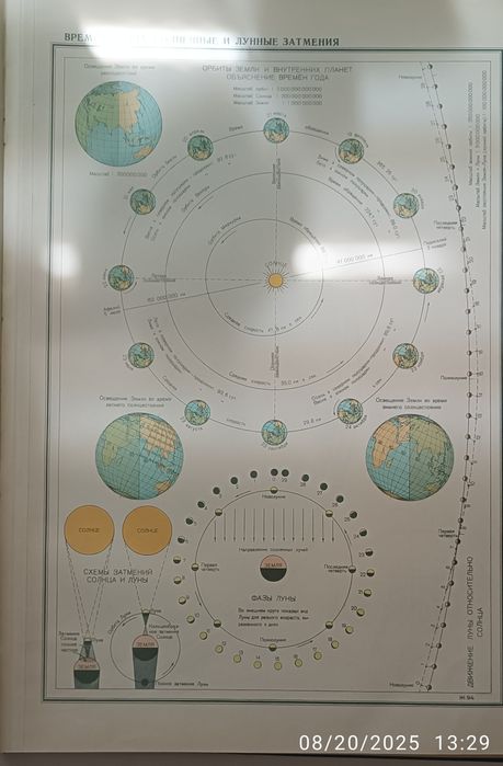 Geograficzny Atlas dla nauczycieli szkół średnich ZSRR 1954