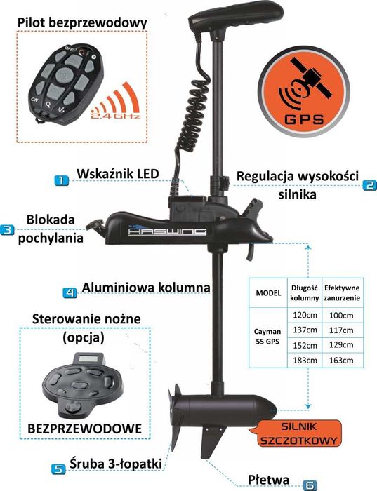 Dziobowy elektryczny silnik Haswing Cayman GPS Kotwica tempomat pilot