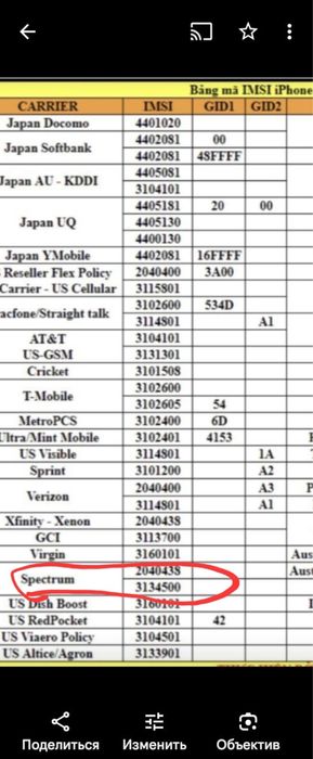 Рсим rsim R-sim 26.7 IOS турбосим рсім САМАЯ Новая 2026 рік
