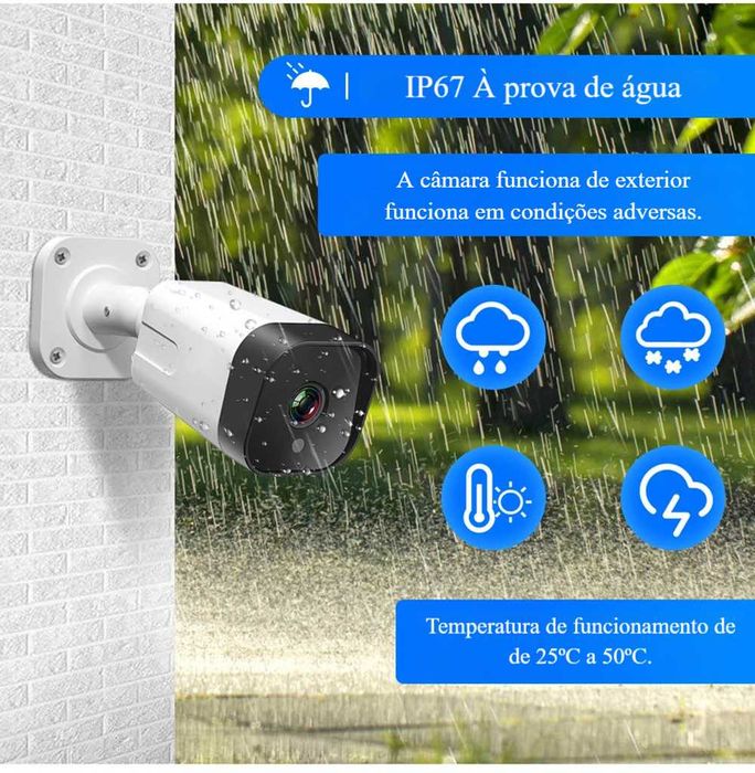 NVR 8CH ∎ Câmaras 5MP ∎ PoE ∎ Áudio ∎ Visão Noturna