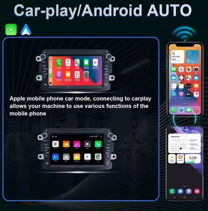 Autoradio Android para Dacia/Renaut