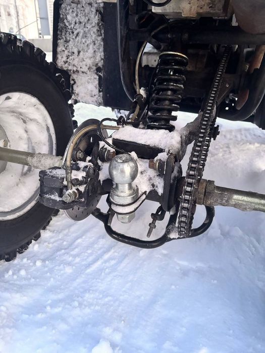 Shenerey Hardy 200 НА УЧЁТЕ торг