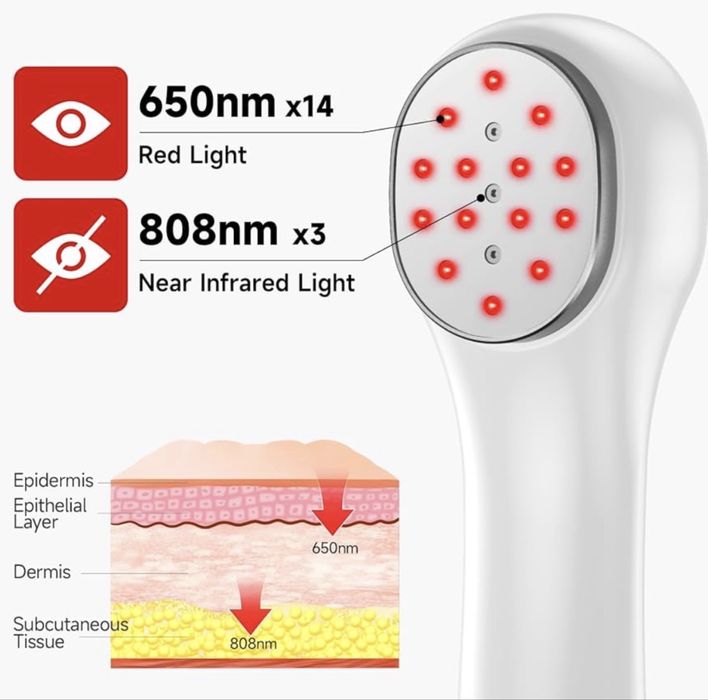 Ed Terapia de Luz Infrared Light Tharepy