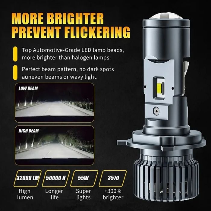 Світлодіодні матричні BI-LED mini міні лінзи H4 H/L 80W 12-24V GT4 лед