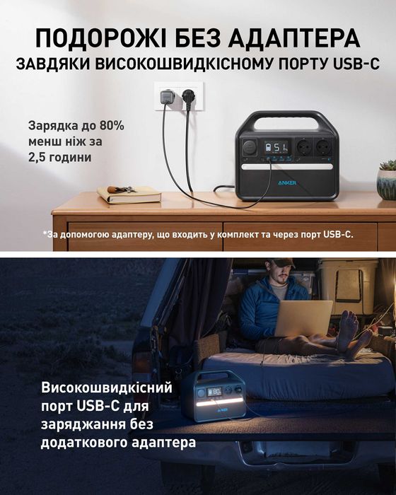 Зарядна станція ANKER 535 PowerHouse - 512Wh/AC 500W/60W 1xPD/3xUSB
