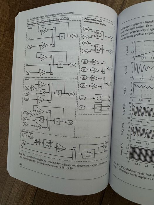 Sterowanie napędów elektrycznych