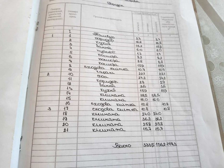Будинок 3 пов. із ділянкою., Хмельницка обл, м. Городок