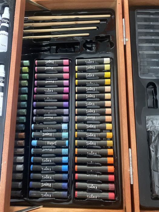 Mala de artes. (Lapis,tintas,pinceis,lapis de cera…)