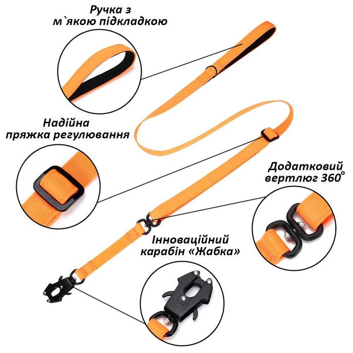 Повідок для собак регульованої довжини
