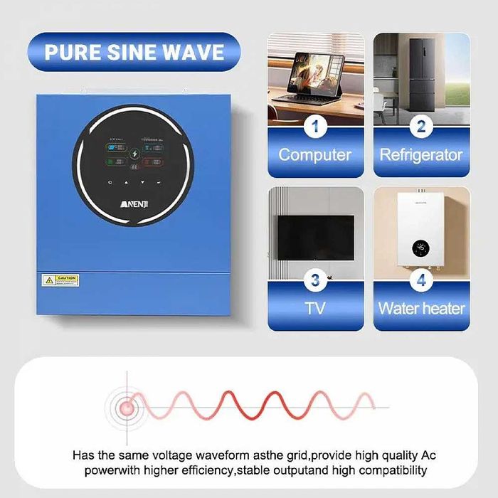 Комплект 5 кВт + 5.1 кВт*г інвертор Anenji Datouboss LiFePO4 48V/100Ah