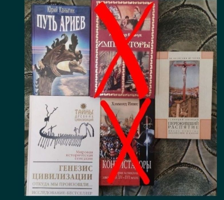 Букинистика история