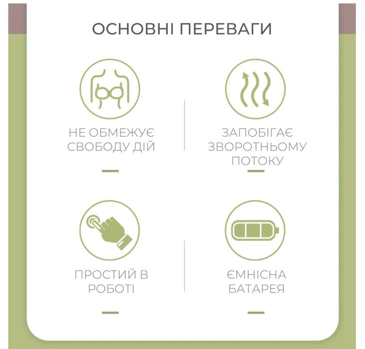 Молоковідсмоктувач електричний swan baby easy