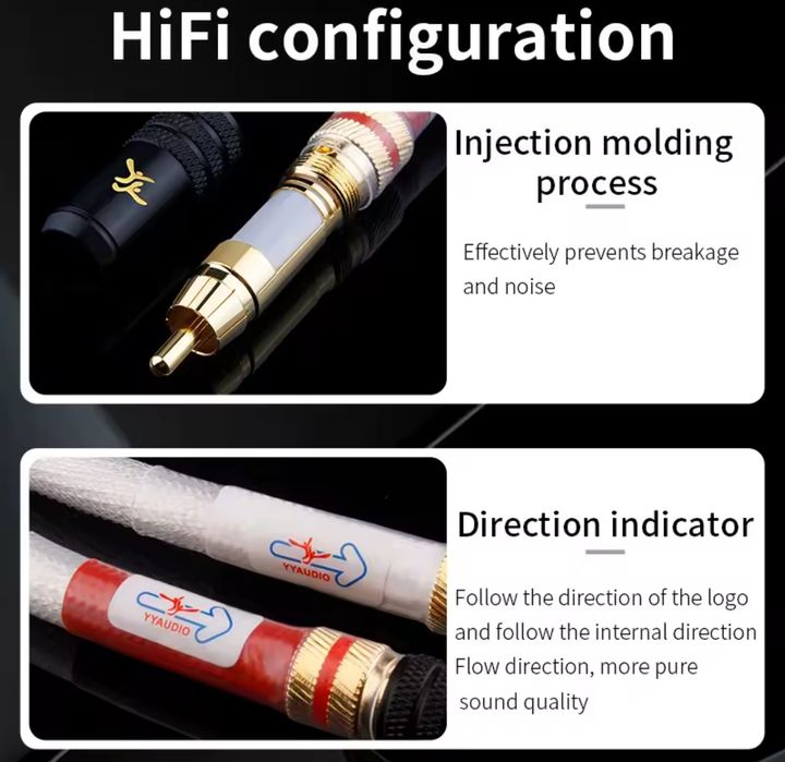 Преміум Hi-Fi RCA Аудіо Кабель YYAUDIO - 3 Метри - 7N OCC Silver Plate