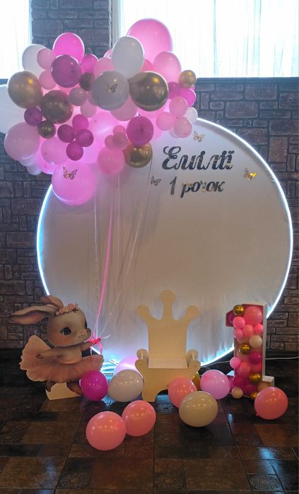 Фотозони,гелієві кульки .