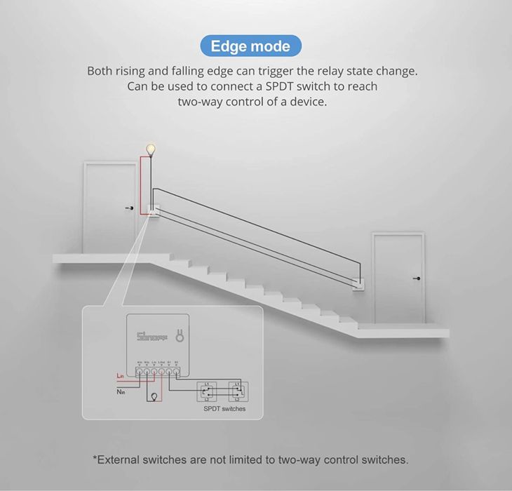 SONOFF Mini R2 (Interruptor Inteligente WIFI) Alexa Google Home