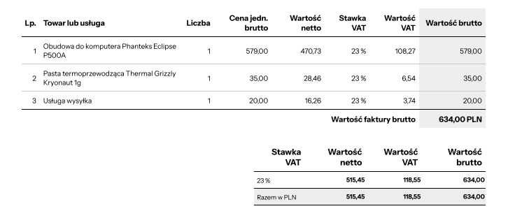 Komputer Stacjonarny  DOBRE PODZESPOŁY Karta Graficzna Zintegrowana !