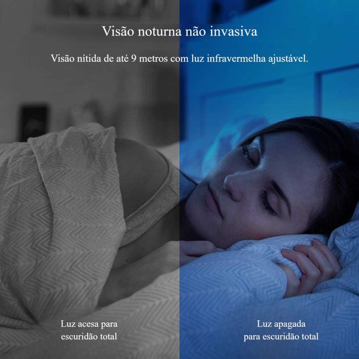 4 Câmaras Xiaomi YI WiFi * Compatíveis com Alexa Echo Show