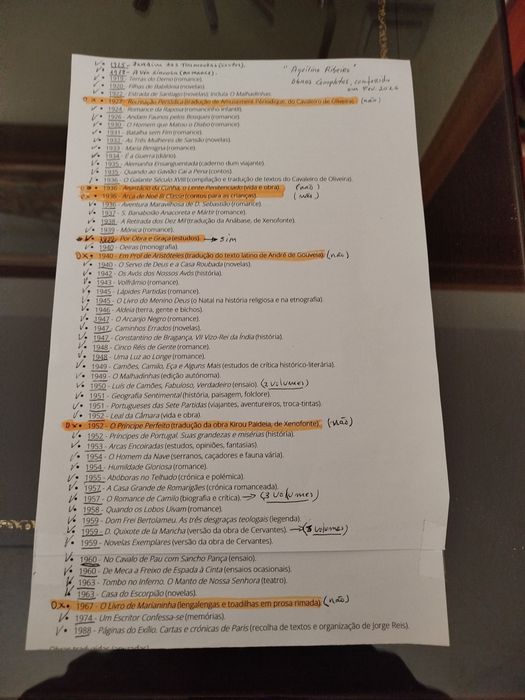 Aquilino Ribeiro// Coleção quase completa para venda