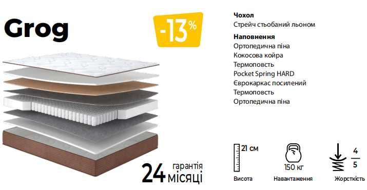 Знижки‼️Нові матраци — великий вибір на любий смак