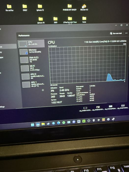 Ноутбук Lenovo legion RTX 3050